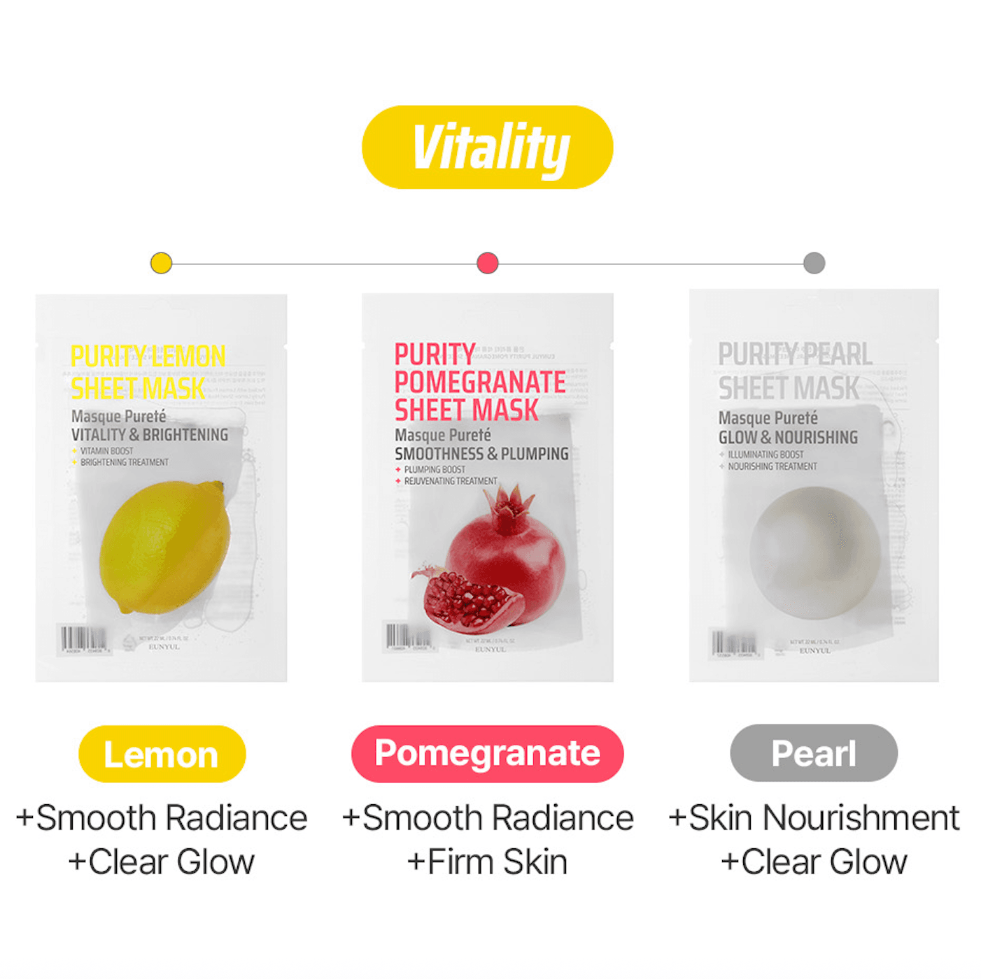 Eunyul Purity / Pomegranate Sheet Mask, image 3 of 9