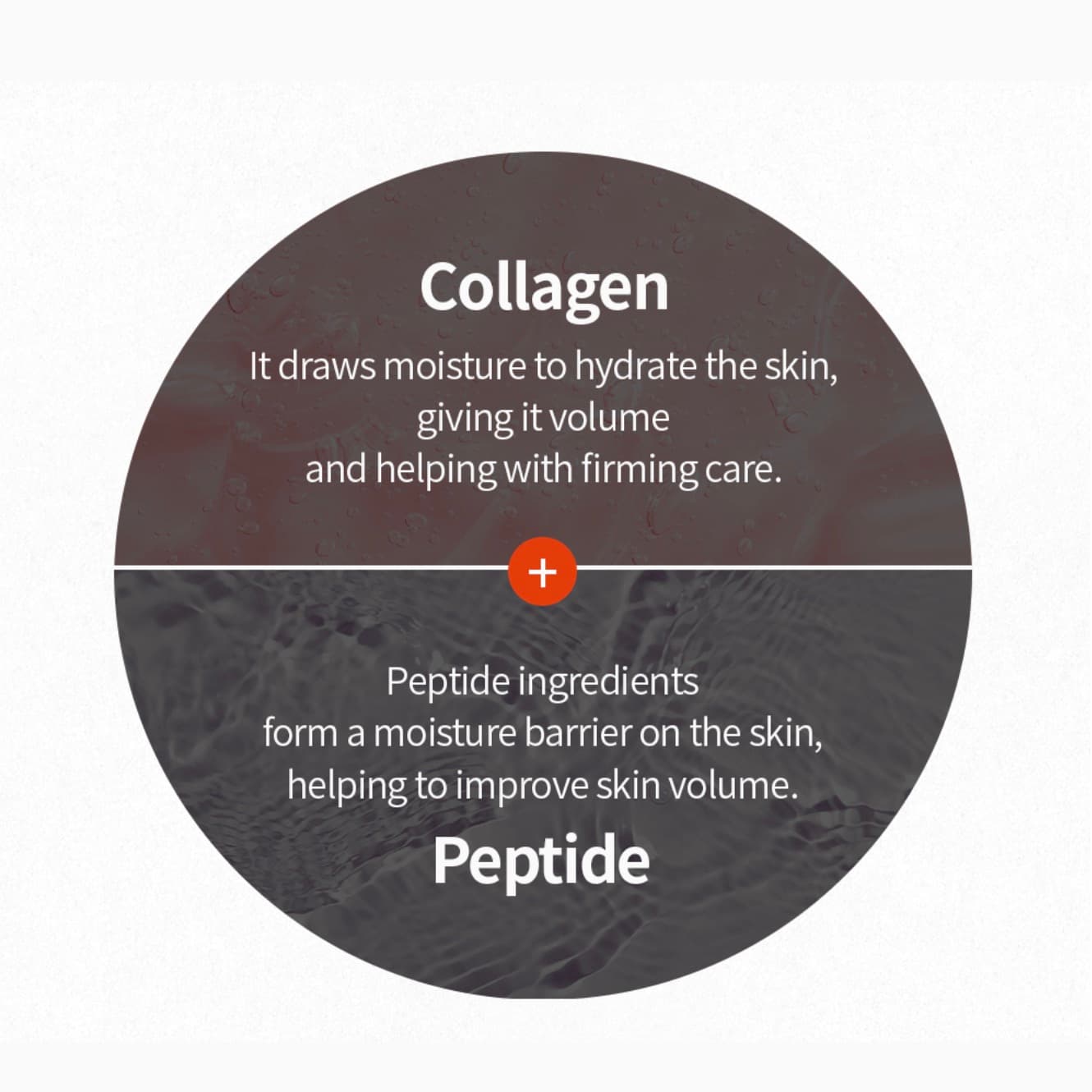 SKIN627 - Collagen with Peptide Facial Care SET, image 5 of 8