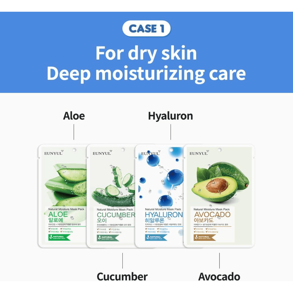 Eunyul Natural Moisture / Cucumber Sheet Mask, image 3 of 4