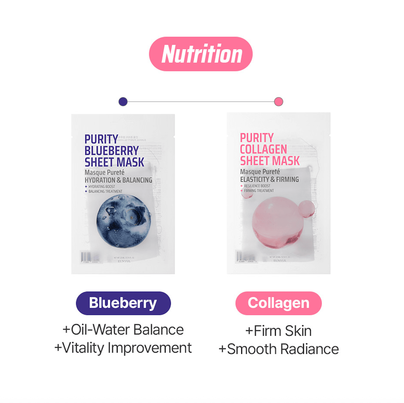 Eunyul Purity / Blueberry Sheet Mask, image 4 of 10